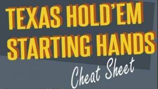 Texas Holdem SE Header LoQ