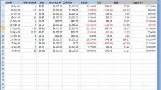 MSexcel