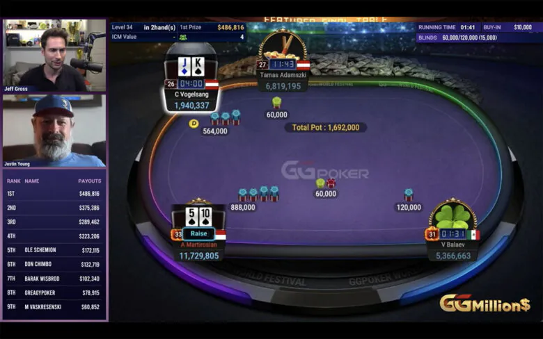 Martirosian 4-bet-bløffet to ganger