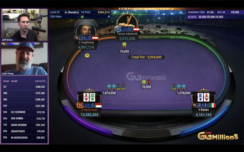 Martirosian 4-bet-bløffet to ganger