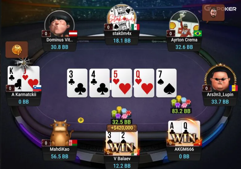 Vyacheslav Balaev har vunnet mer enn $740K på GGPoker de siste to ukene