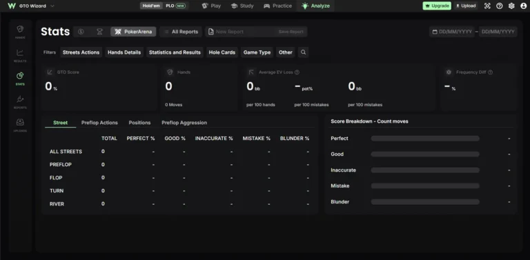 GTO Wizard-analyse
