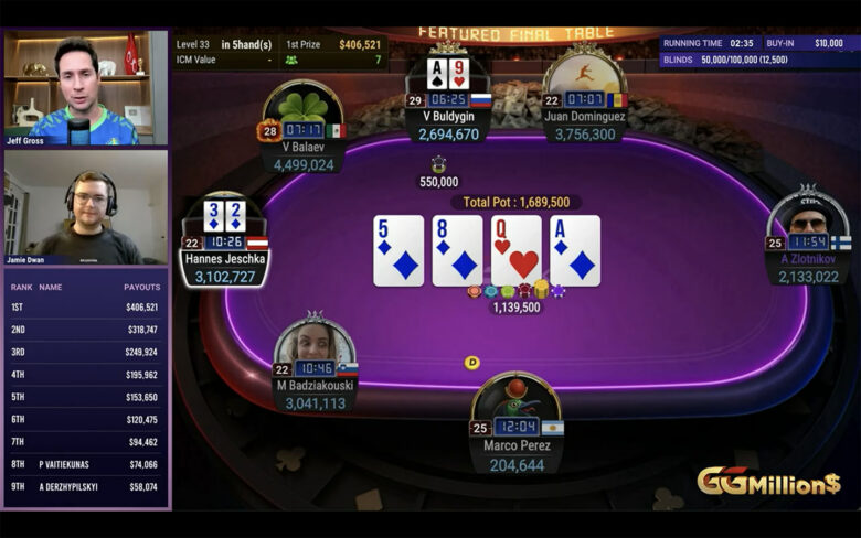 Mot slutten av andre time tok Jeschka chipleaden ved å forsvare big blind med <span class="inline-card" value="diamond">3 </span><span class="inline-card" value="diamond">2 </span> mot Buldygins <span class="inline-card" value="spade">A </span><span class="inline-card" value="heart">9 </span>.