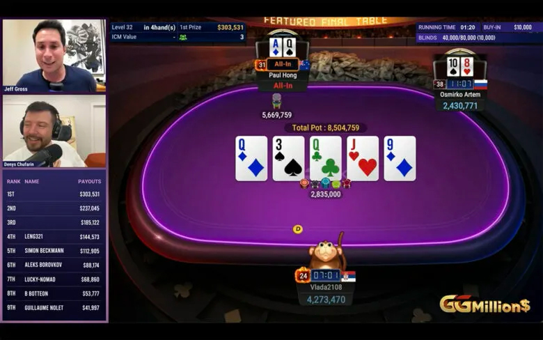 Aleks Borovkov ble nr. 6 med få spillbare hender – pocket niere tapte mot konger. leng321 endte på 4. plass etter at Osmirkos trips med 96o slo Q4o. I trespill vant Osmirko 96 BB mot Hong: T8o mot AQo på par-Q‑brett med river-9.