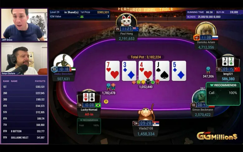 Osmirko startet finalebordet som tredje største stack. Guillaume Nolet ble nummer ni – med 3 BB gikk han all-in med <span class="inline-card" value="heart">K </span><span class="inline-card" value="diamond">9 </span>, Osmirko (<span class="inline-card" value="spade">A </span><span class="inline-card" value="spade">2 </span>) og leng321 (<span class="inline-card" value="diamond">8 </span><span class="inline-card" value="heart">5 </span>) calla. Flop <span class="inline-card" value="club">8 </span><span class="inline-card" value="club">J </span><span class="inline-card" value="diamond">5 </span> ga leng321 to par, og Nolet var praktisk talt ferdig.