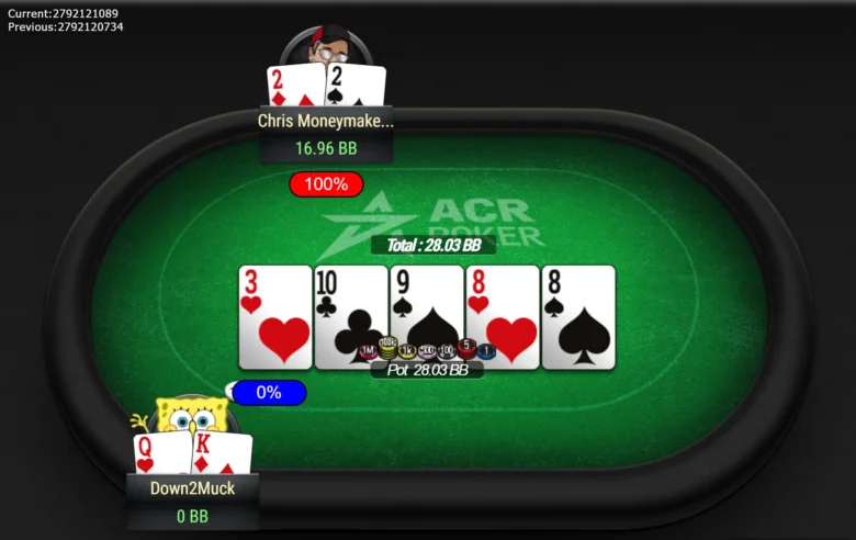 Moneymaker startet som chipleader med 85 BB, men tapte mye tidlig. Han la om til en mer kontrollert strategi for å sikre dyp plassering.