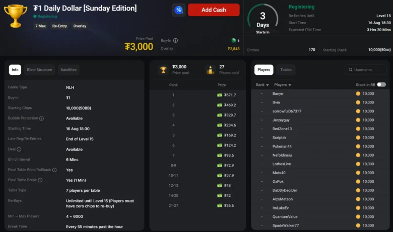 Daily Dollar [Sunday Edition] på CoinPoker