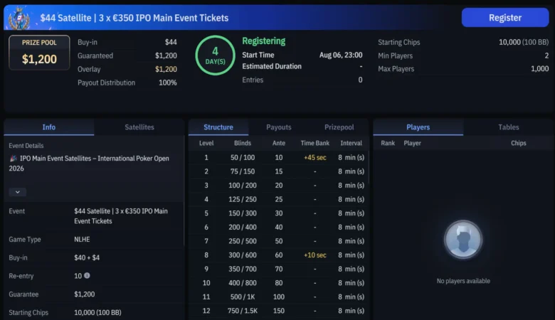 IPO Main Event-satellitter på WPT Global