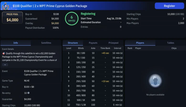 Hovedsatellittene med $108 buy-in og $2,000 GTD spilles hver søndag kl. 18:05 UTC på WPT Global.