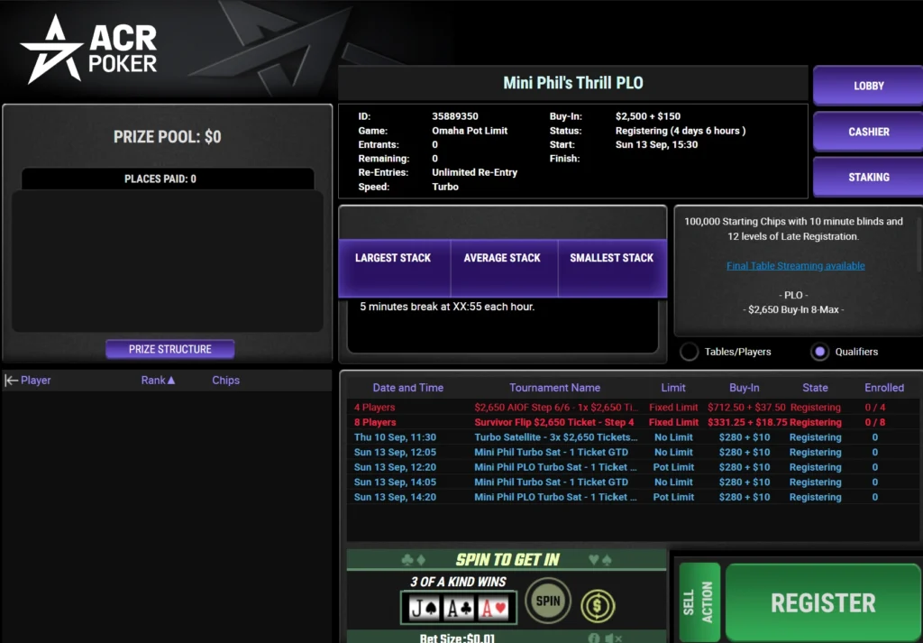 Mini Phil’s Thrill PLO
