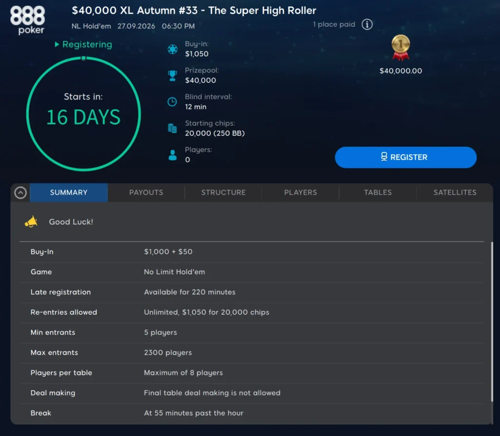 $1,050 Super High Roller ($40,000 Gtd) er seriens dyreste turnering og starter 27. september kl. 18:30 UTC.