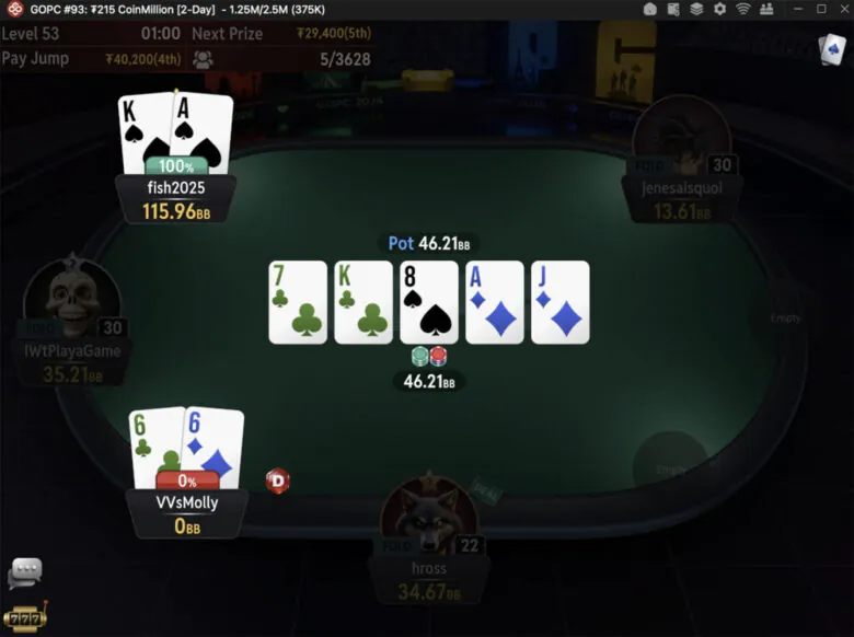 CoinMillion