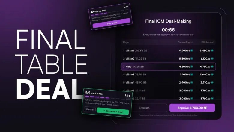 Finalebord-deals