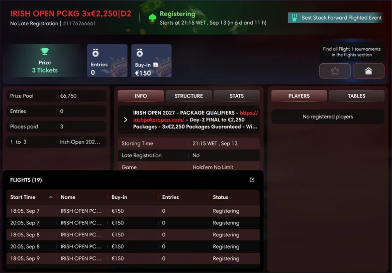 €150 flighted satellites deler ut 164 pakker verdt €2.250 hver. 