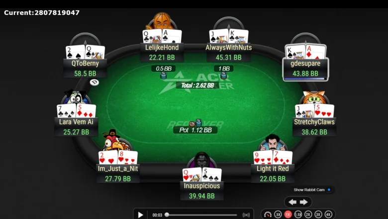 The Sunday Banana $400K GTD: 435 entries, $35K over garantien. Artur (AlwaysWinNuts) nådde finalen med én bullet og 45 BB (snitt: 35 BB).