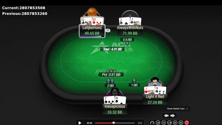 Høyt tempo i finalen: fire spillere etter en halvtime. Martirosian med klar ledelse og lite interesse for deal – etter ti minutter 4-handed var han massiv chipleader.