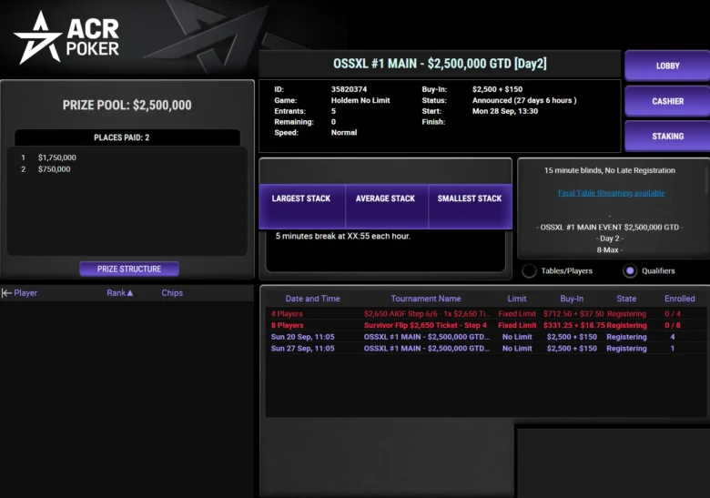 OSSXL #1 Main $2,5M GTD: 350K chips (218,75 bb), late reg 32 nivåer
