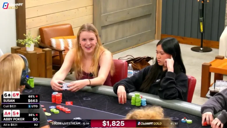 Abby på tilt