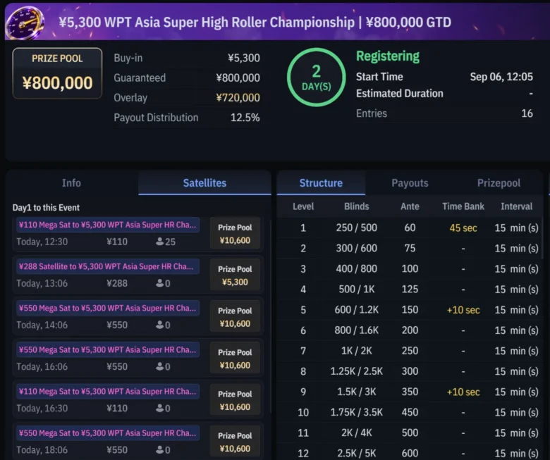 Satellitter til WPT Asia Super High Roller Championship