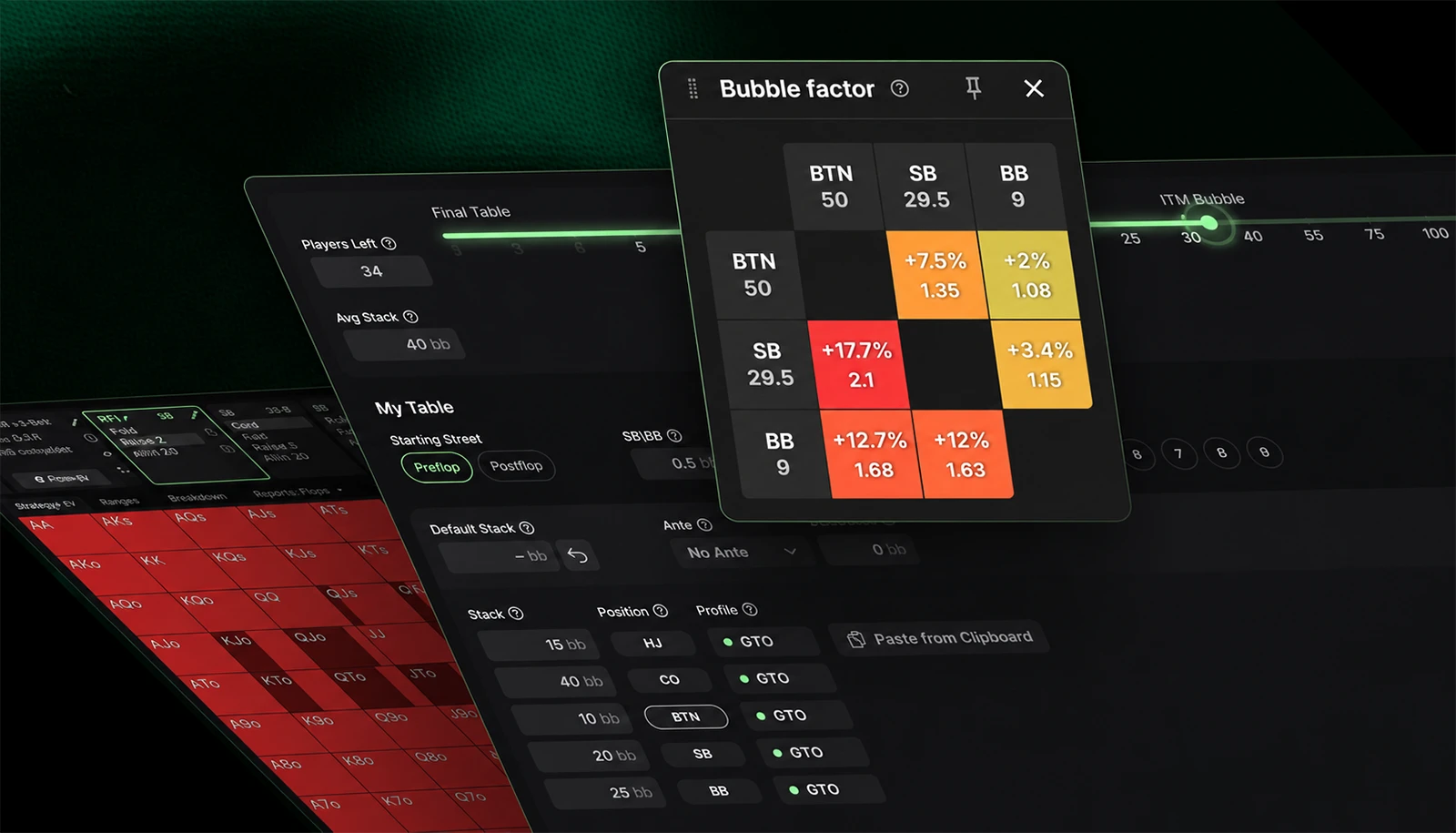 GTO Wizard lanserer Preflop ICM Solving for turneringsspillere