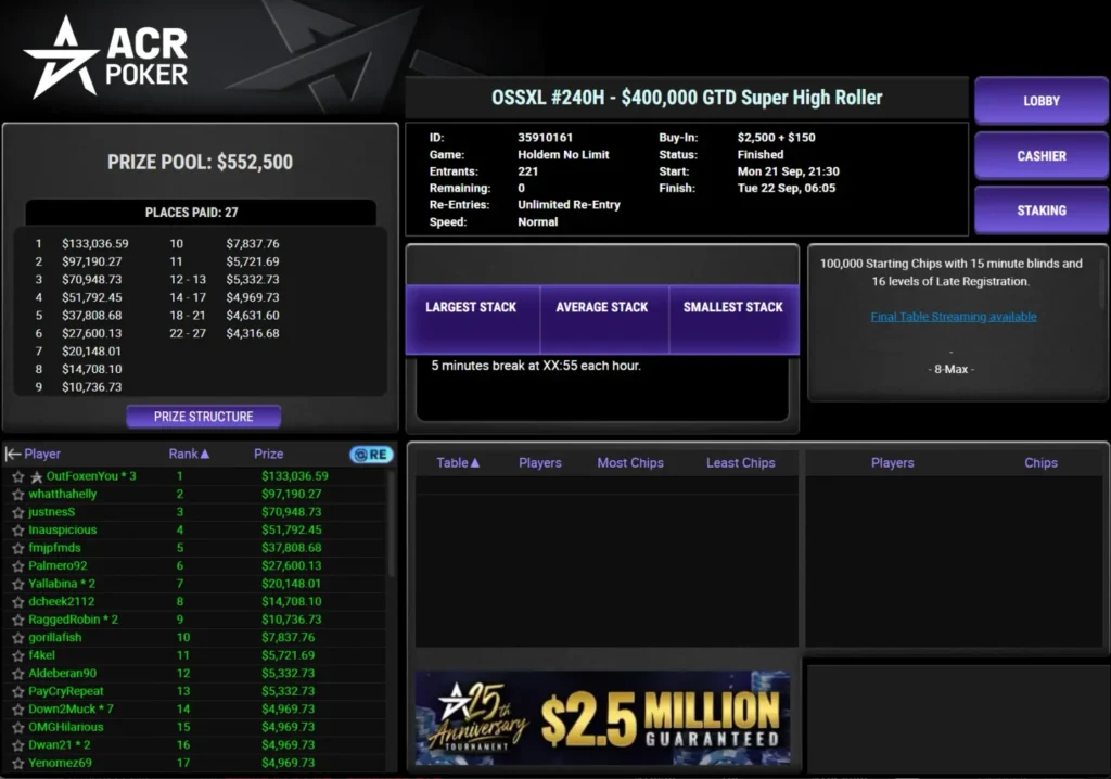 $2,650 OSS XL #240H – $400,000 GTD Super High Roller