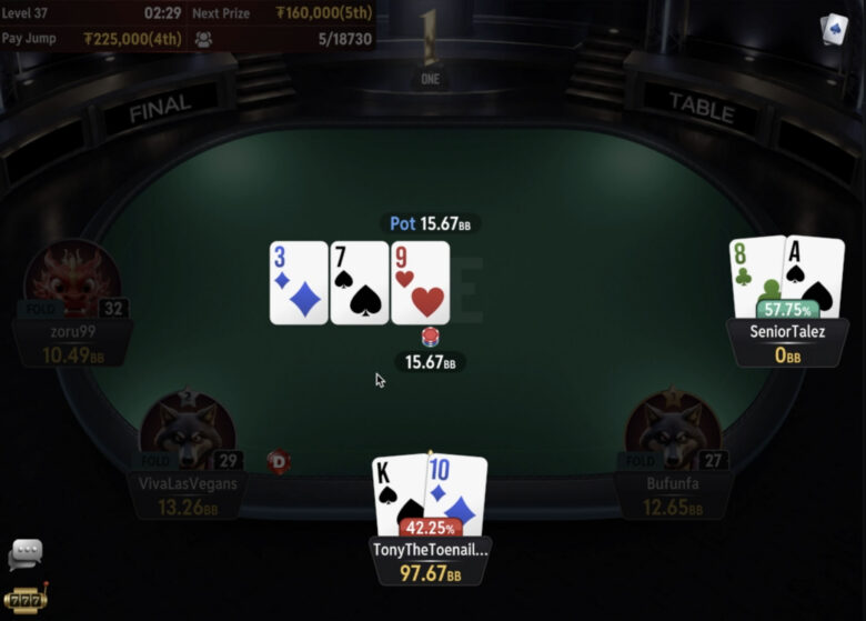 The One ble CoinPokers største turnering: 24 074 entries og $5,53M pott.