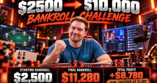 Fra $2 500 til $11 280 på seks spilledager: abarone68 knuste målet i sin bankroll-challenge