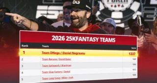 Team DNegs knuser $25K Fantasy League under WSOP 2026
